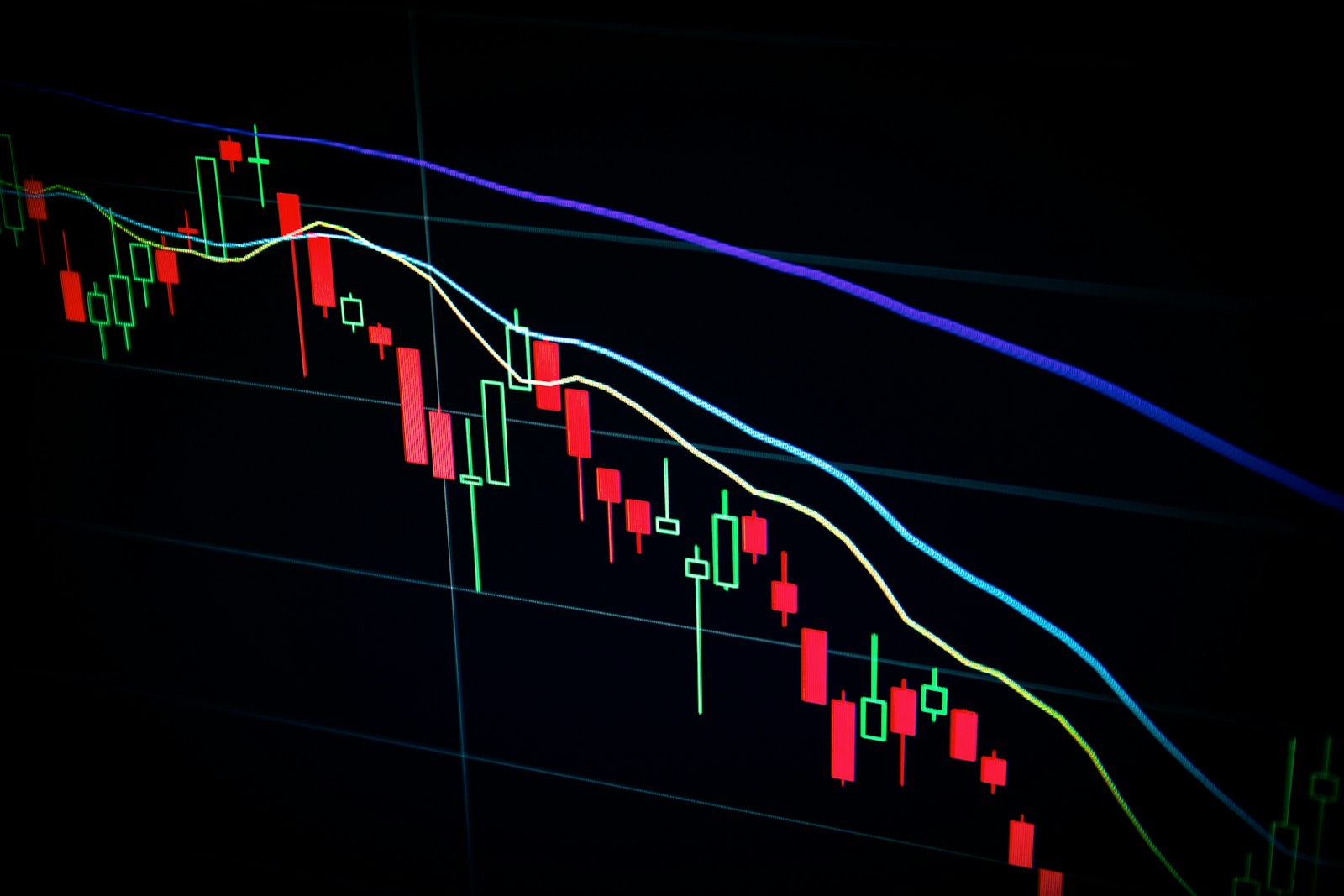 Stock charts on a trading screen